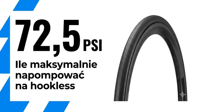 Continental GP5000 S TR na obręczach hookless - jakie maksymalne ciśnienie (i dlaczego 72,5 psi to twardy limit)